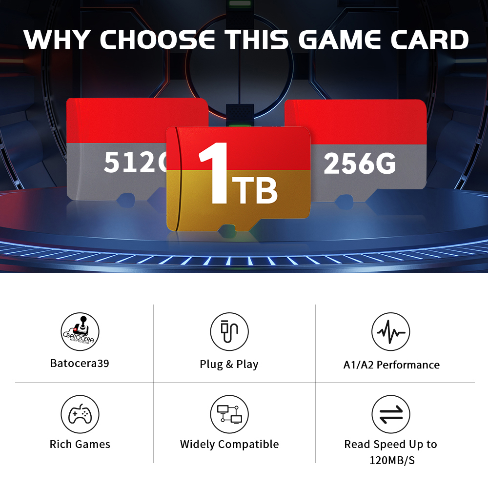 1 TB neueste Batocera 39 OS TF – Gaming Console Latest Bewertung und Preis