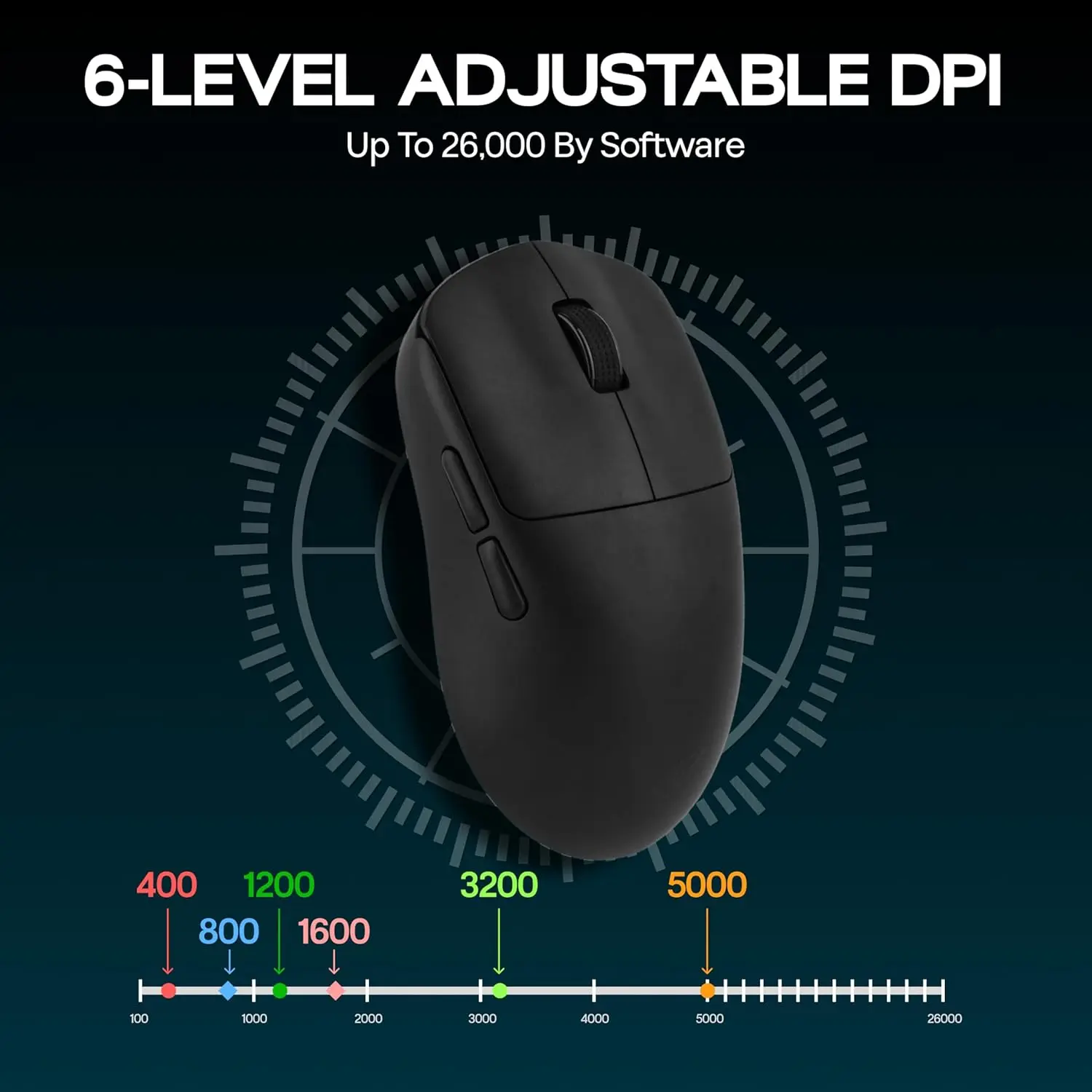 AULA SC800 Gaming-Maus, USB-C, – Gaming Console Buttons Bewertung und Preis